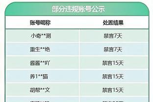 巴媒：巴西总统和外交部声援维尼修斯，谴责对他的种族歧视